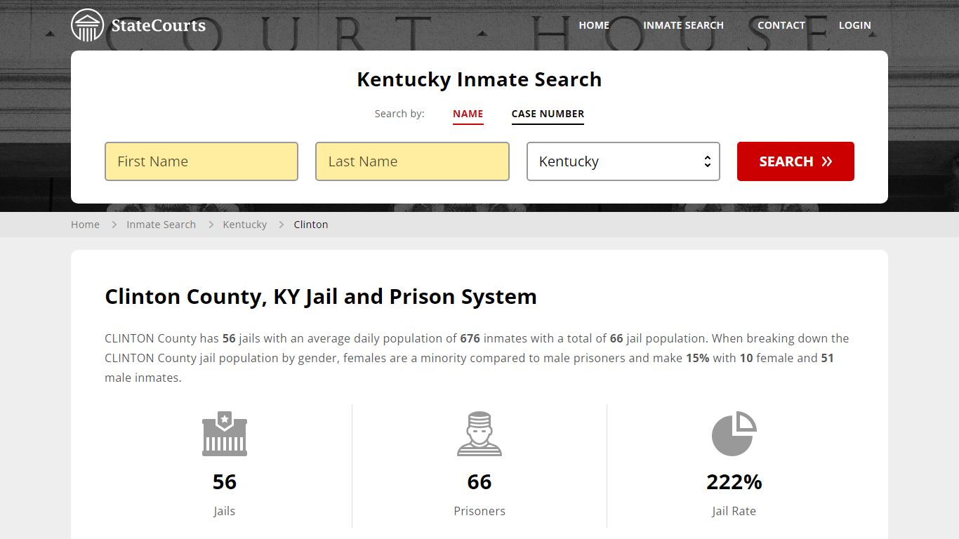 Clinton County, KY Inmate Search - StateCourts